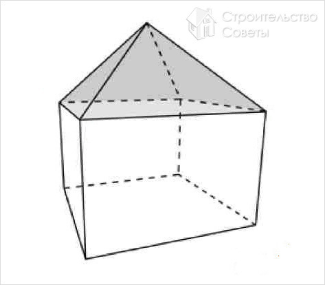 Схема шатровой крыши