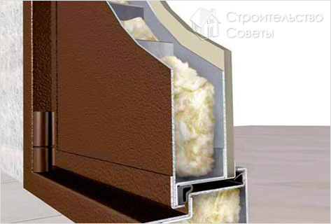 Шумоизоляция двери