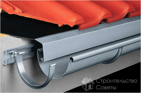 Система водоотведения