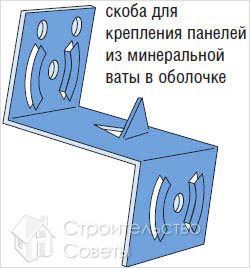 Скоба для крепления панелей