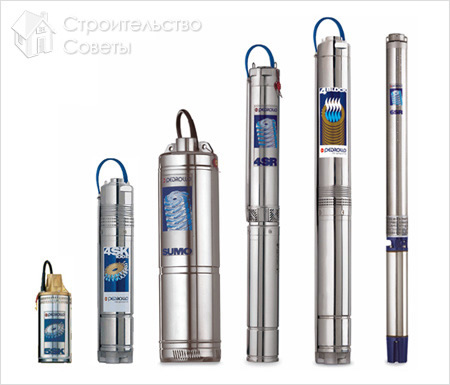 Скважинные насосы