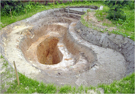 Сооружение пруда вручную