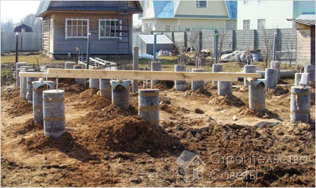 Столбчатый фундамент из труб