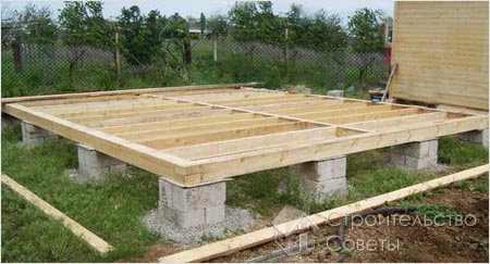 Столбчатый фундамент своими руками