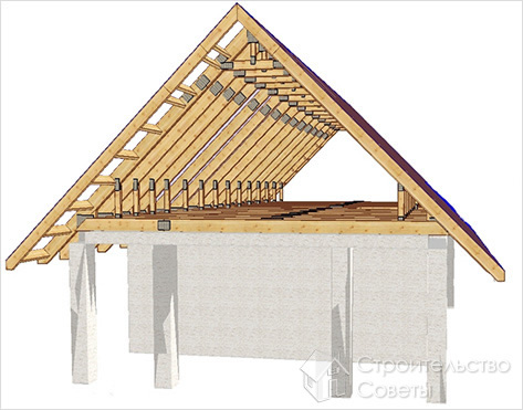 Стропильная система двухскатной крыши