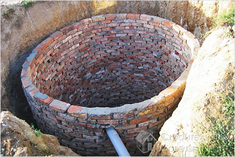 Технология монтажа сливной ямы