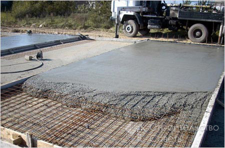 Технология прогрева бетона