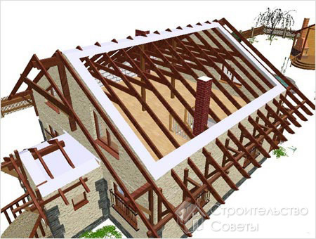 Технология строительства крыши - чердачная и совмещенная крыша