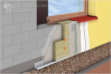 Технология мокрого фасада