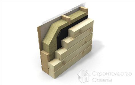 Теплоизоляция деревянных стен