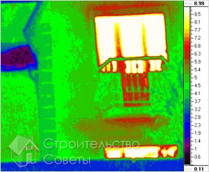 Теплоотдача стен 1