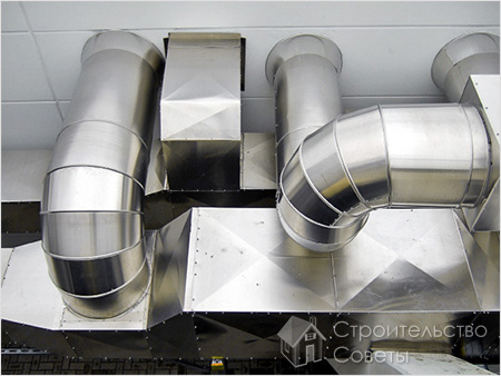 Требования к системам вентиляции