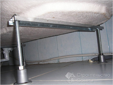 Установка ванны на ножки