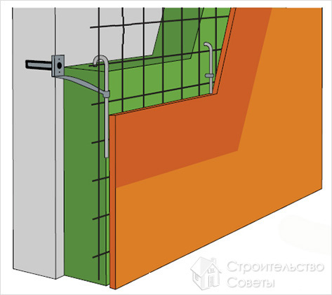 Устройство мокрого фасада
