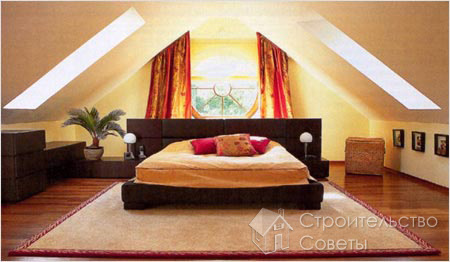 Утепление мансарды своими руками