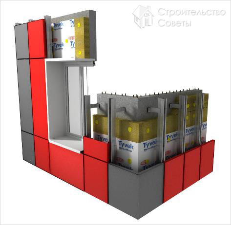 Общие сведения о вентилируемом фасаде