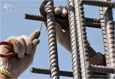 Виды соединения