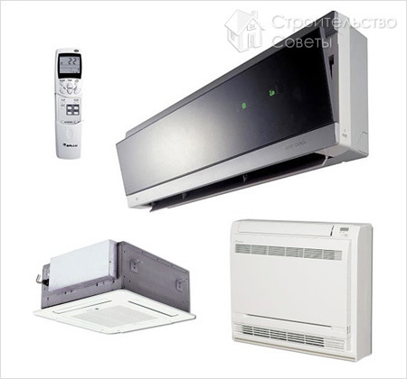 Выбор кондиционера