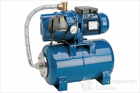 Выбор насоса для скважины
