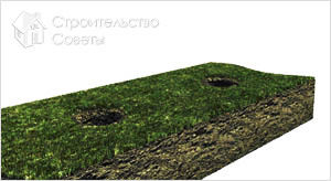 Выкапывание котлованов