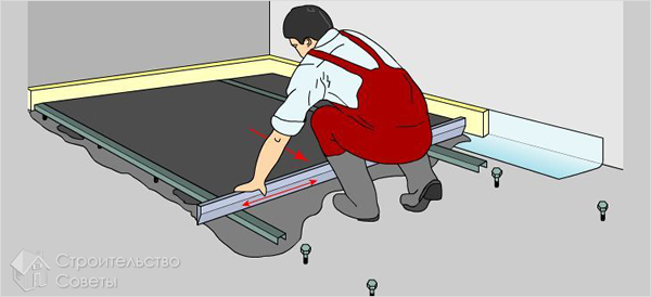 Заливка стяжки пола