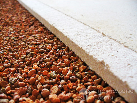 Засыпание пола керамзитом